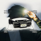 LED-pannlampa med Uppladdningsbart Batteri och USB-laddning för Mörka Kvällar och Arbete med Båda Händerna, 2000 mAh