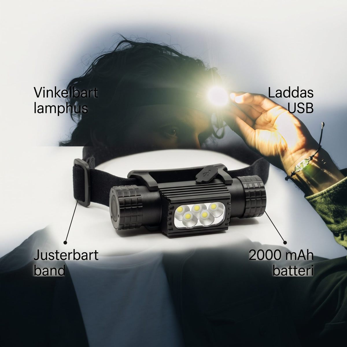 LED-pannlampa med Uppladdningsbart Batteri och USB-laddning för Mörka Kvällar och Arbete med Båda Händerna, 2000 mAh
