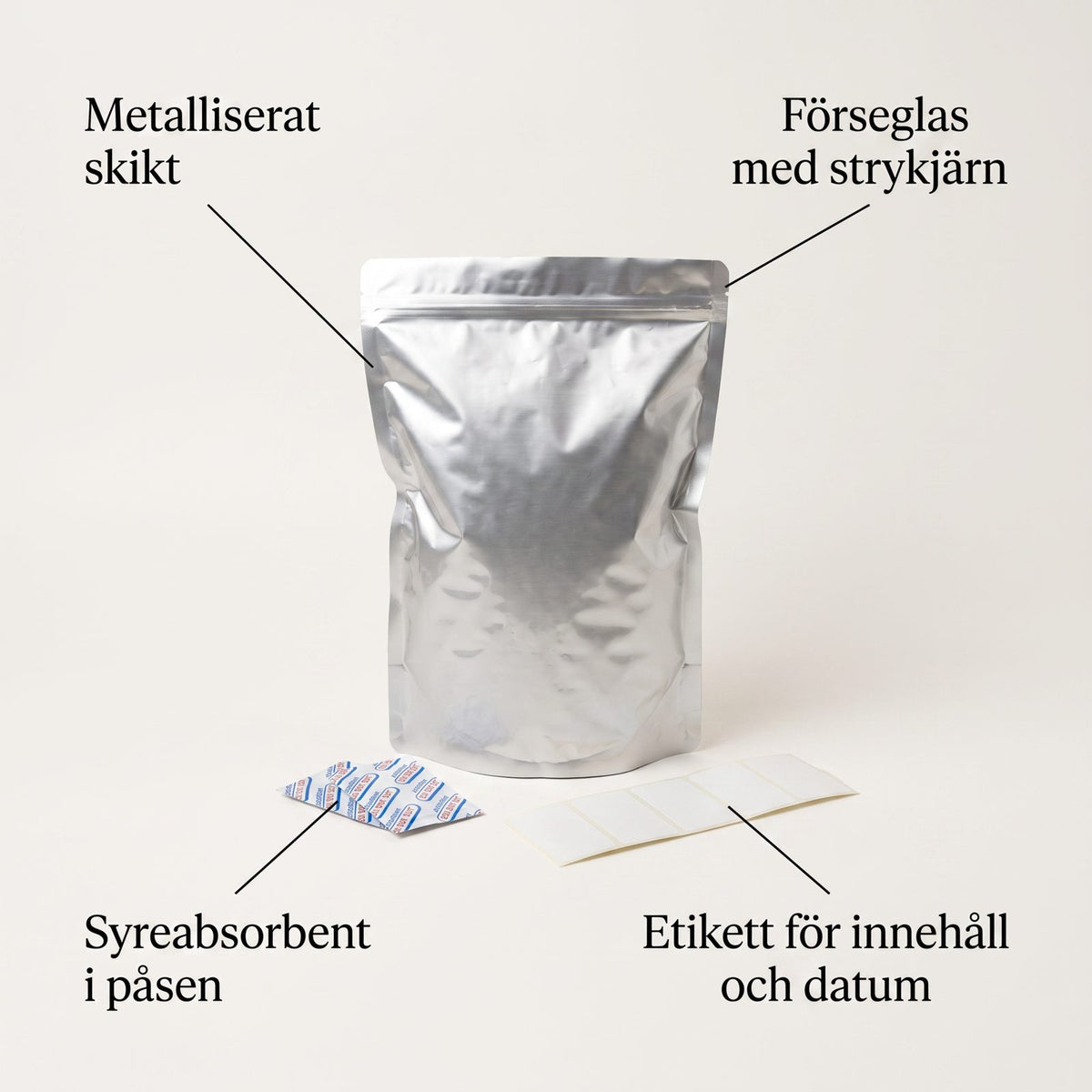Mylarpåsar med Syreabsorbenter och Etiketter för Långtidsförvaring av Ris, Pasta och Torrvaror, Komplett Kit