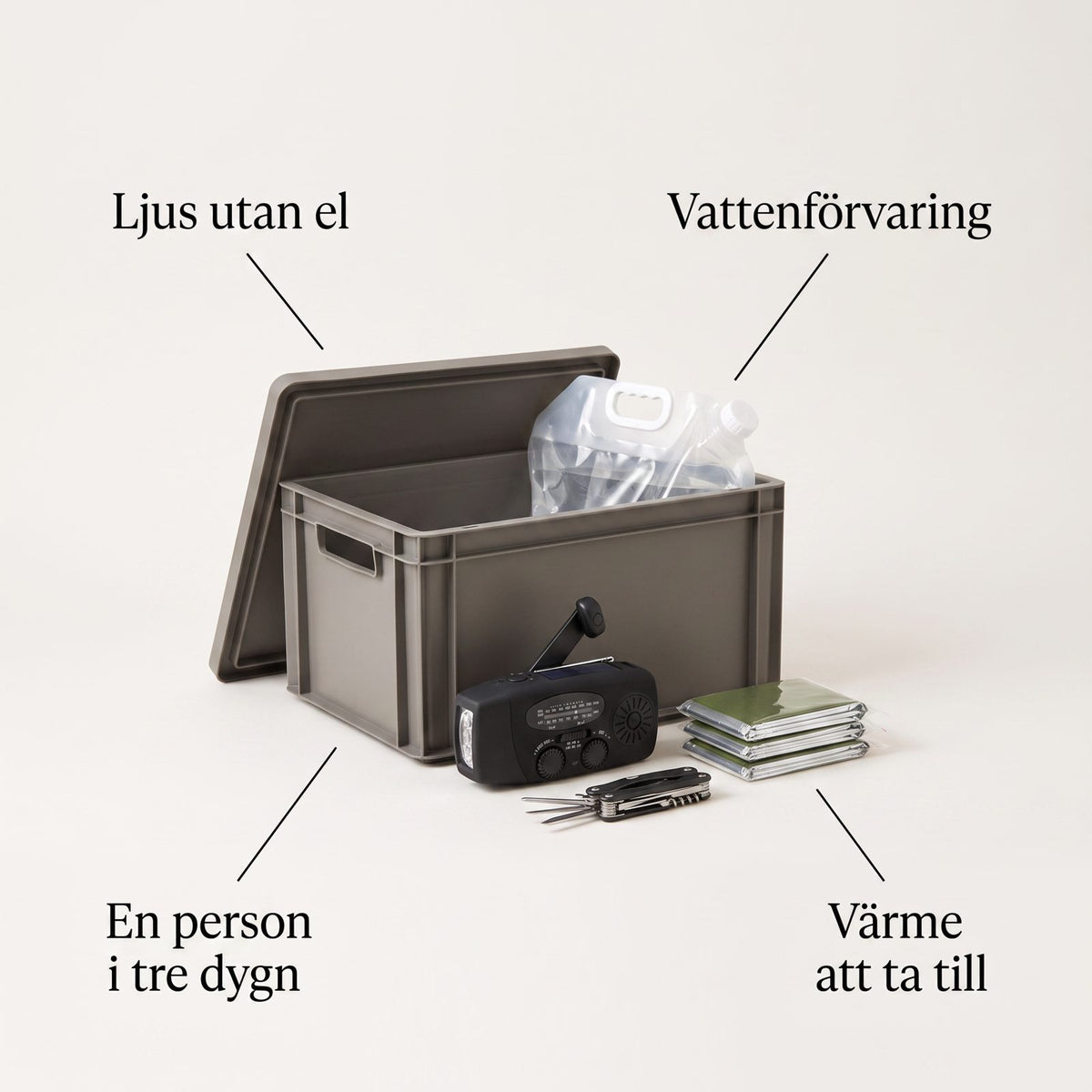 Krislåda Bas med Ljus, Värme och Vattenförvaring för En Person i Tre Dygn, Färdigpackad i Hallskåpet