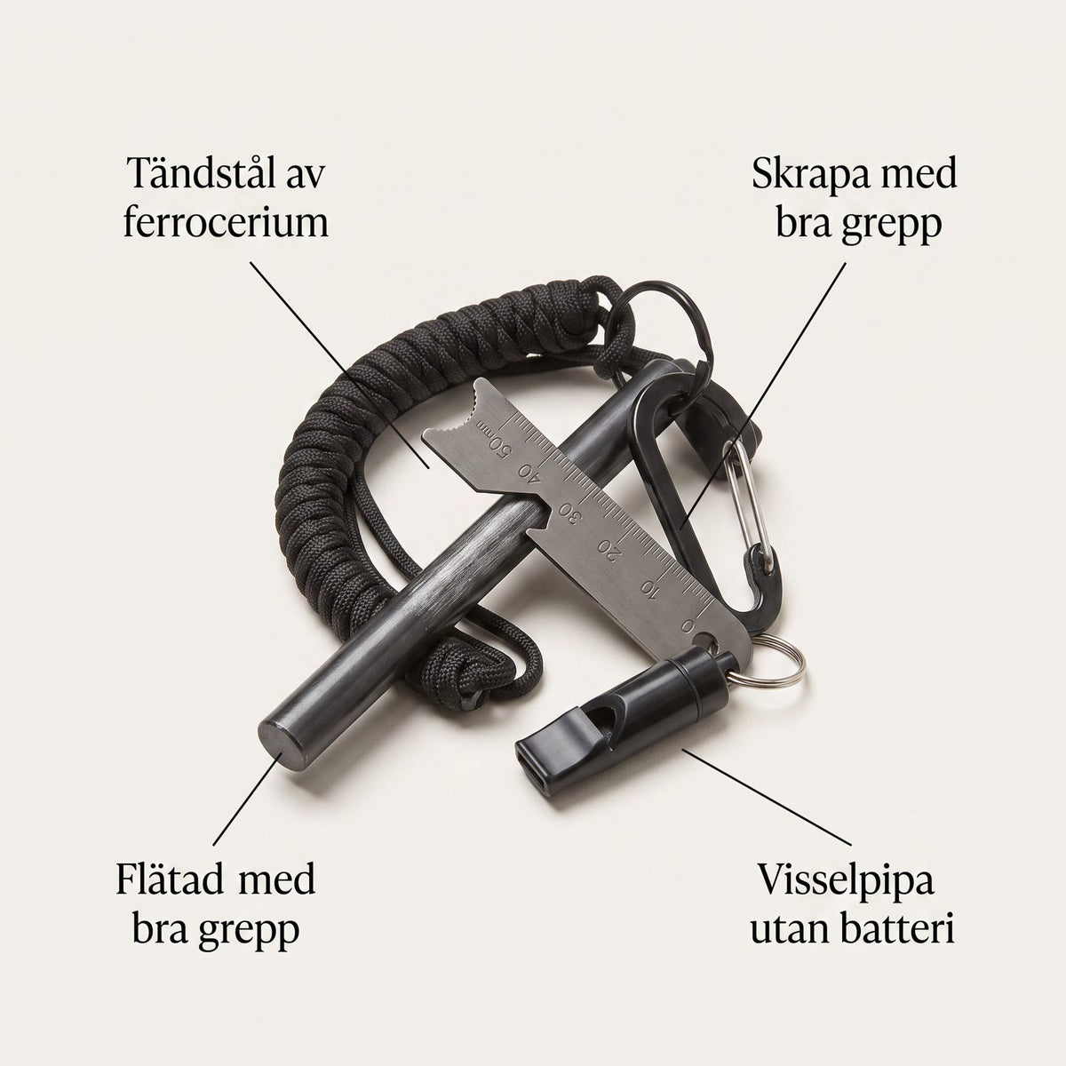Eldstartarkit med Tändstål, Paracord och Visselpipa för Stugan, Utflykten och Beredskapslådan, Kompakt Format