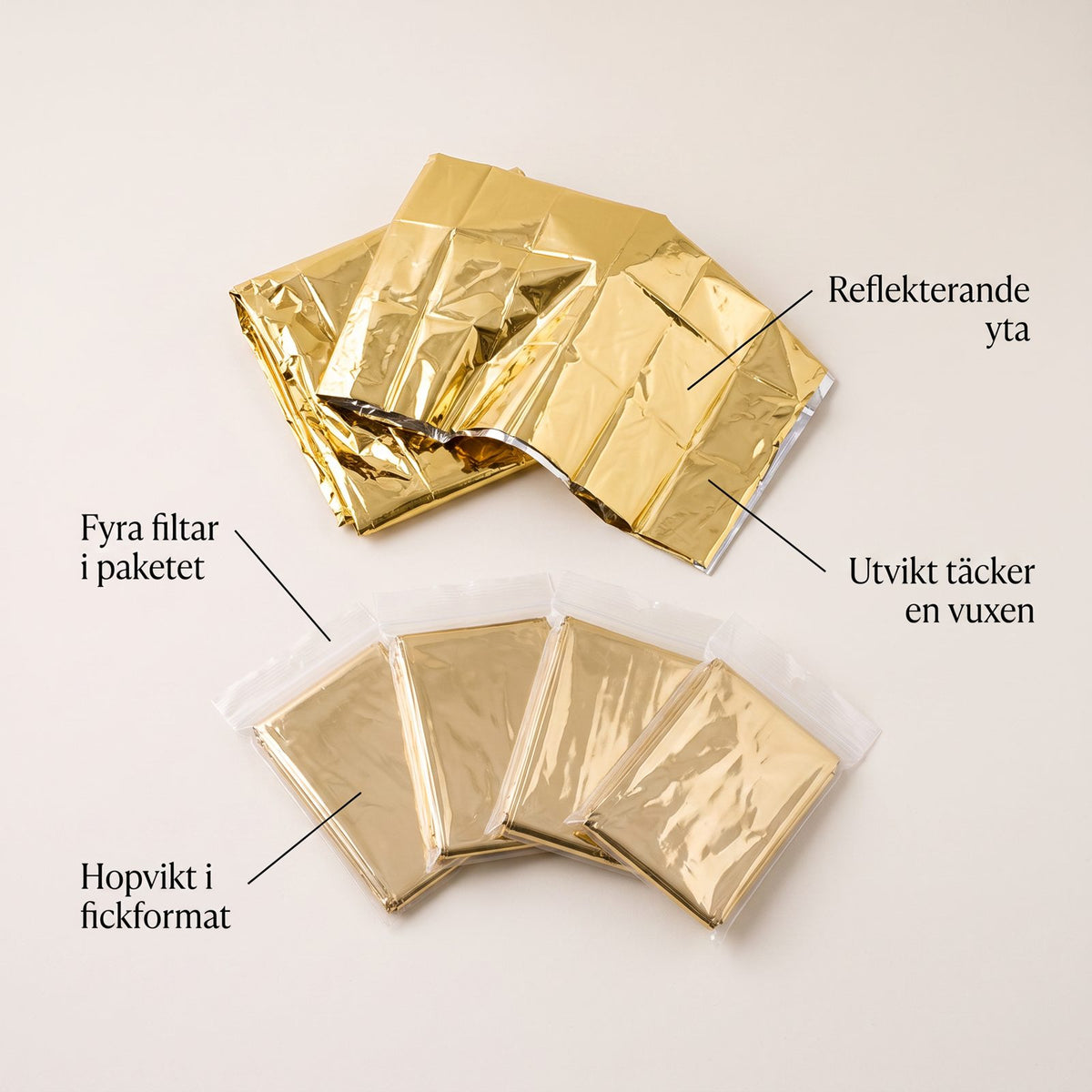 Nödfilt 4-pack med Reflekterande Yta för Bilen, Ryggsäcken och Beredskapslådan, Fickformat