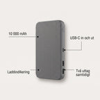 Powerbank 10 000 mAh med USB-C och Snabbladdning för Mobil och Pannlampa vid Strömavbrott