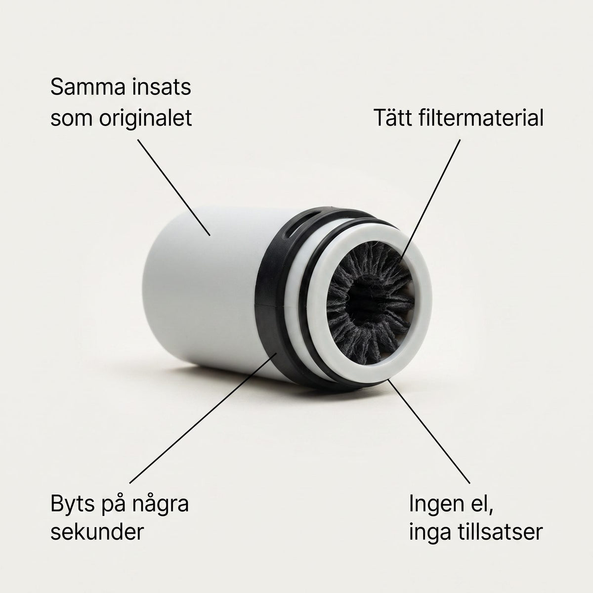 Utbytbart Filter till Portabelt Vattenfilter för Vandring och Beredskap, Reservdel