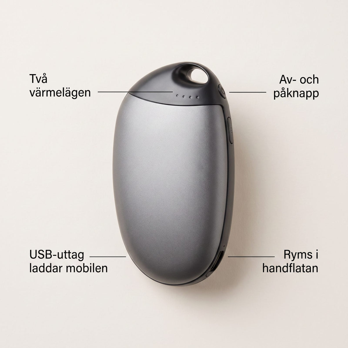 Handvärmare med Powerbank och USB-laddning för Kalla Händer och Nödladdning, Uppladdningsbar