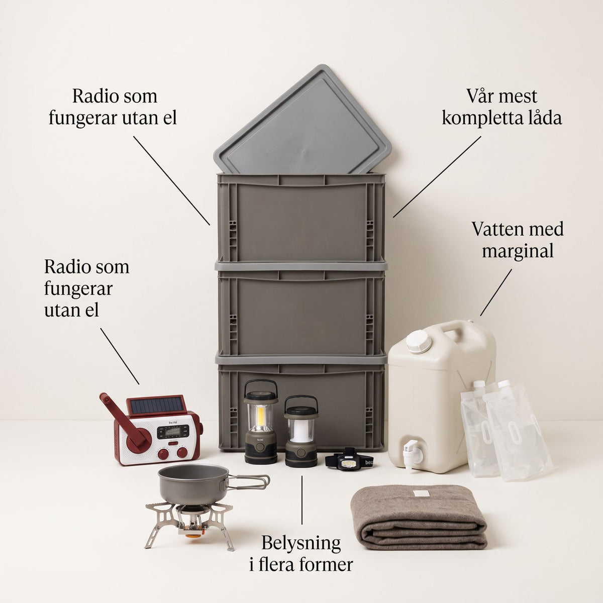 Beredskapslåda Premium för Hela Hushållet med Radio, Belysning, Vatten och Matlagning utan El, Vår Mest Kompletta Låda