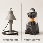 Uppladdningsbar LED-lykta med Dimmer och Bärhandtag för Uteplats, Middagsbord och Kvällar utan El, Sladdlös