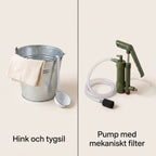 Vattenfilterpump med Handpump och Slang för Kris och Beredskap, Mekaniskt Filter