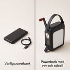 Powerbank med Vev och Solcell för Laddning utan Eluttag i Stugan och på Vägen, 20 000 mAh