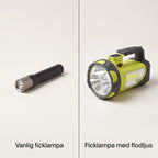 Uppladdningsbar Ficklampa med Flodljus och Handtag för Tomten, Bilen och Mörka Vägar, USB-laddning