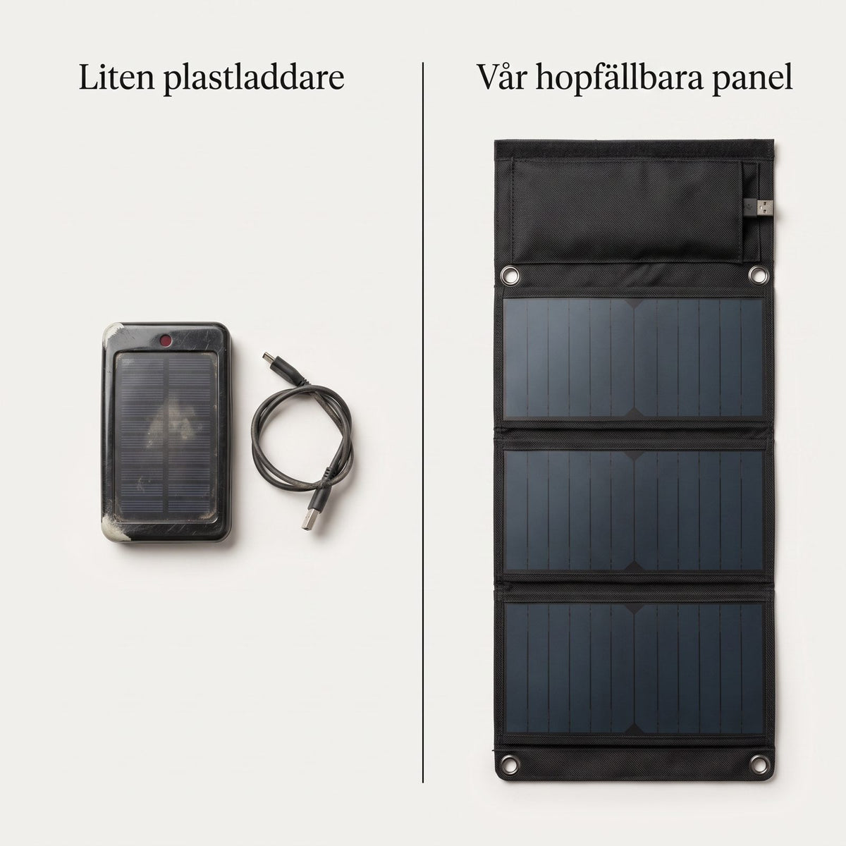 Hopfällbar Solpanel 21 W med USB för Laddning av Mobil och Powerbank Utan El, Väderskyddad