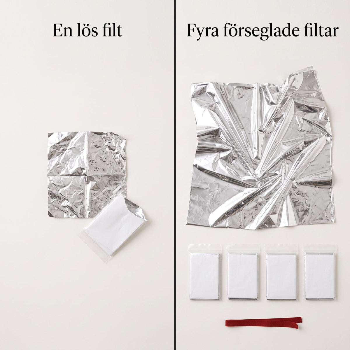 Nödfilt 4-pack med Reflekterande Yta för Bilen, Ryggsäcken och Beredskapslådan, Fickformat