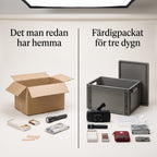 Krislåda Bas med Ljus, Värme och Vattenförvaring för En Person i Tre Dygn, Färdigpackad i Hallskåpet