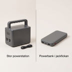 Powerbank 10 000 mAh med USB-C och Snabbladdning för Mobil och Pannlampa vid Strömavbrott