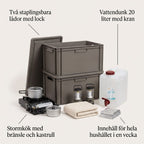 Beredskapslåda för Hela Hushållet i En Vecka med Ljus, Värme, Vatten och Matlagning utan El, Färdigpackad