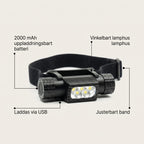 LED-pannlampa med Uppladdningsbart Batteri och USB-laddning för Mörka Kvällar och Arbete med Båda Händerna, 2000 mAh