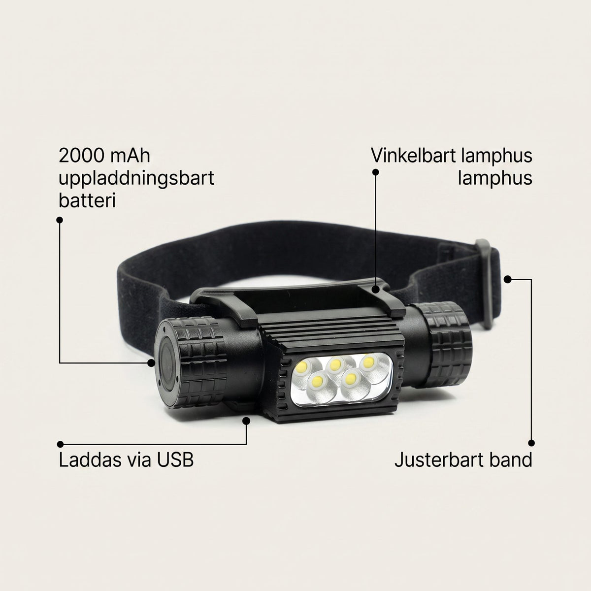 LED-pannlampa med Uppladdningsbart Batteri och USB-laddning för Mörka Kvällar och Arbete med Båda Händerna, 2000 mAh