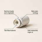 Utbytbart Filter till Portabelt Vattenfilter för Vandring och Beredskap, Reservdel