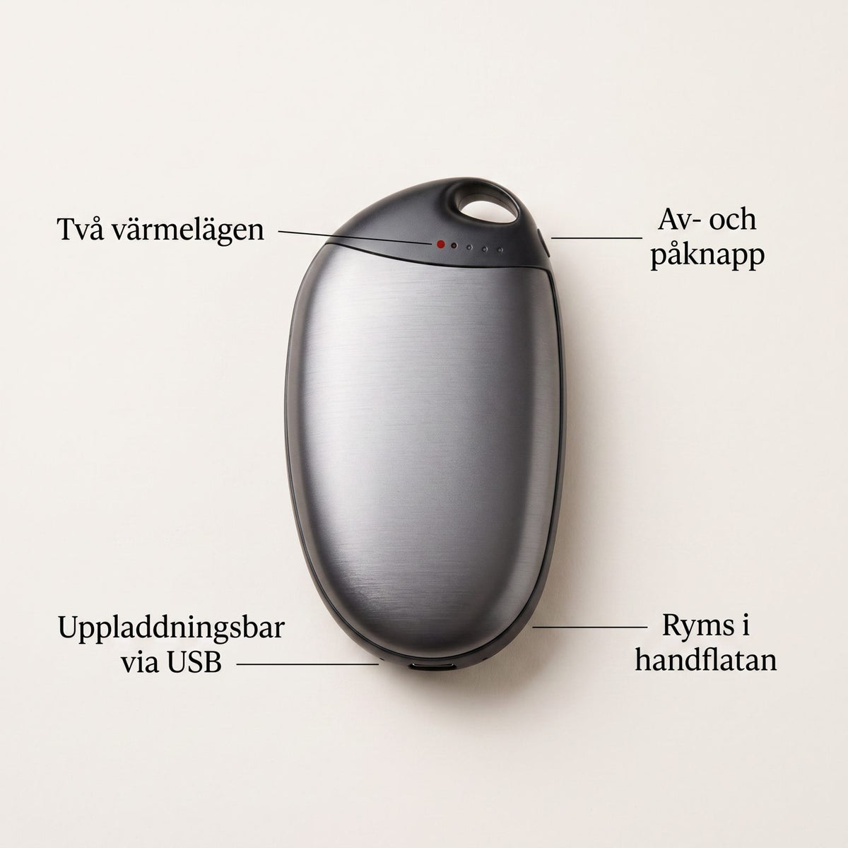 Handvärmare med Powerbank och USB-laddning för Kalla Händer och Nödladdning, Uppladdningsbar