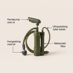 Vattenfilterpump med Handpump och Slang för Kris och Beredskap, Mekaniskt Filter