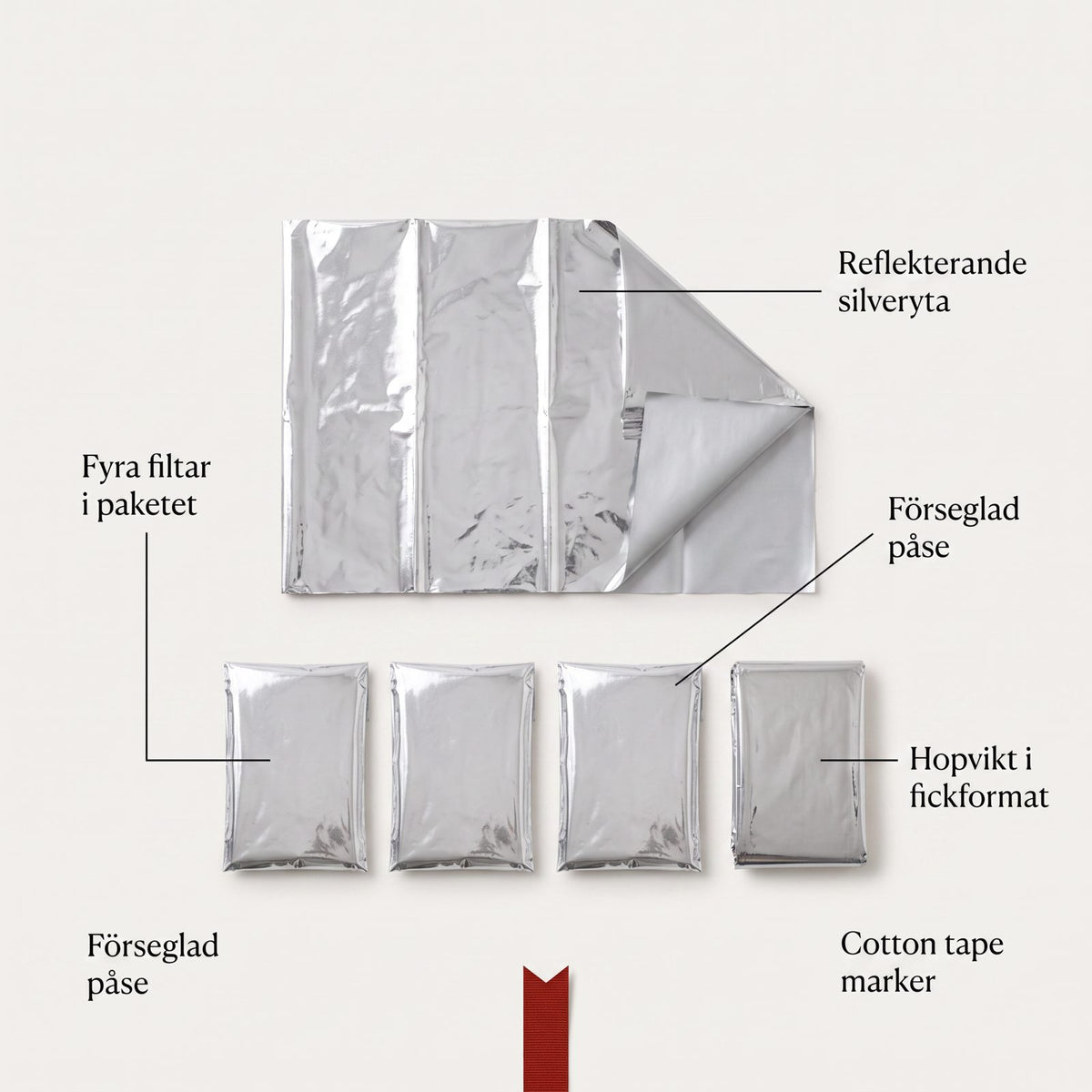 Nödfilt 4-pack med Reflekterande Yta för Bilen, Ryggsäcken och Beredskapslådan, Fickformat