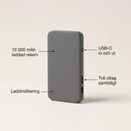 Powerbank 10 000 mAh med USB-C och Snabbladdning för Mobil och Pannlampa vid Strömavbrott