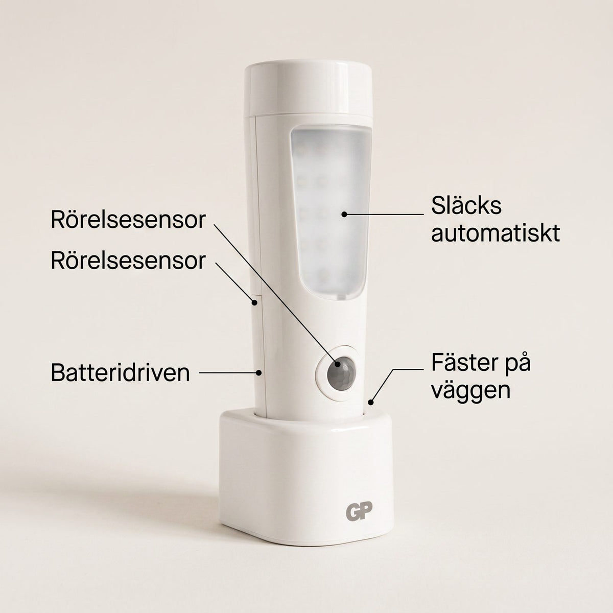 Nödbelysning med Rörelsesensor och Batteridrift för Hall, Trappa och Nattlig Väg till Köket, Sladdlös