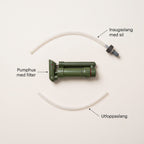 Vattenfilterpump med Handpump och Slang för Kris och Beredskap, Mekaniskt Filter