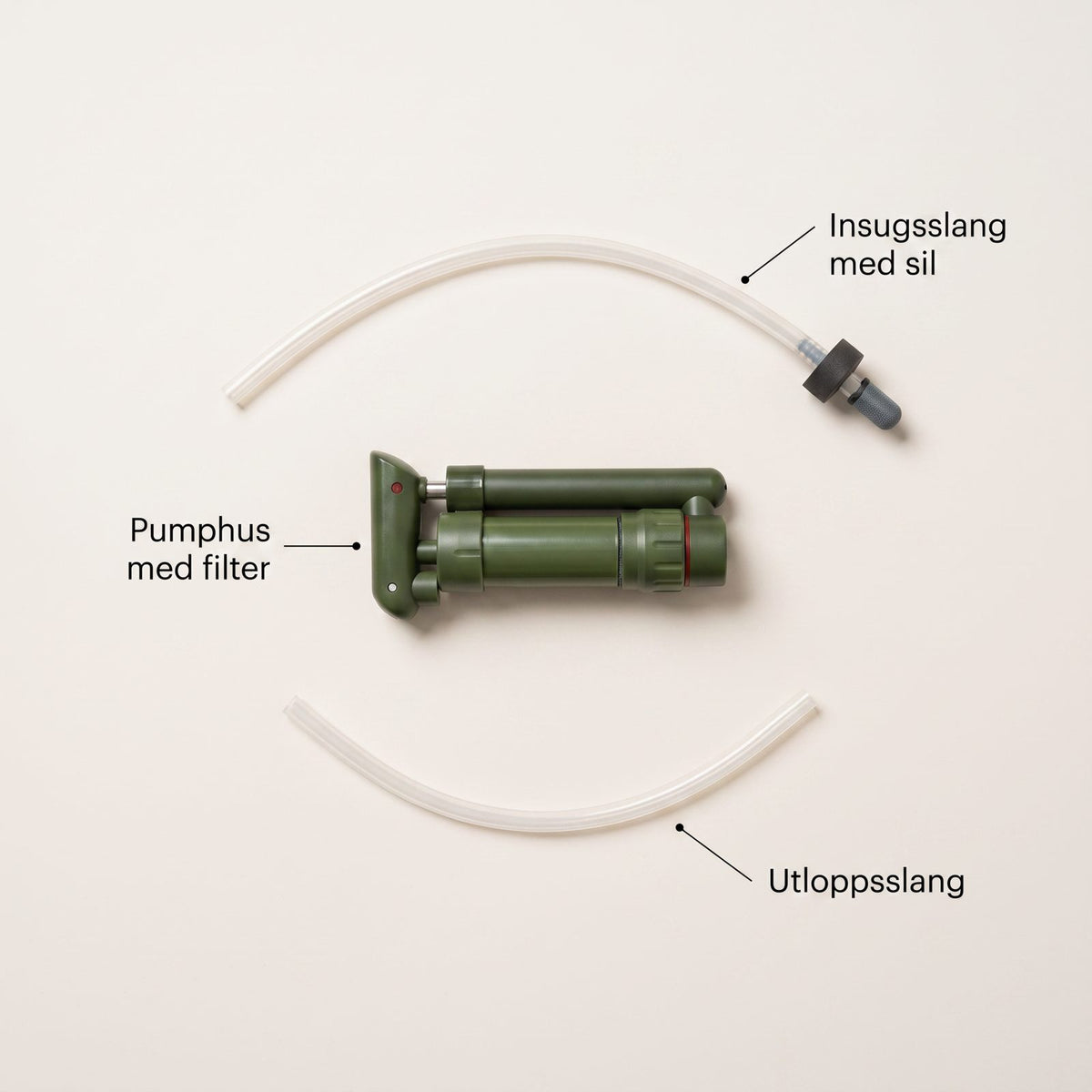 Vattenfilterpump med Handpump och Slang för Kris och Beredskap, Mekaniskt Filter