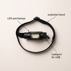 LED-pannlampa med Uppladdningsbart Batteri och USB-laddning för Mörka Kvällar och Arbete med Båda Händerna, 2000 mAh