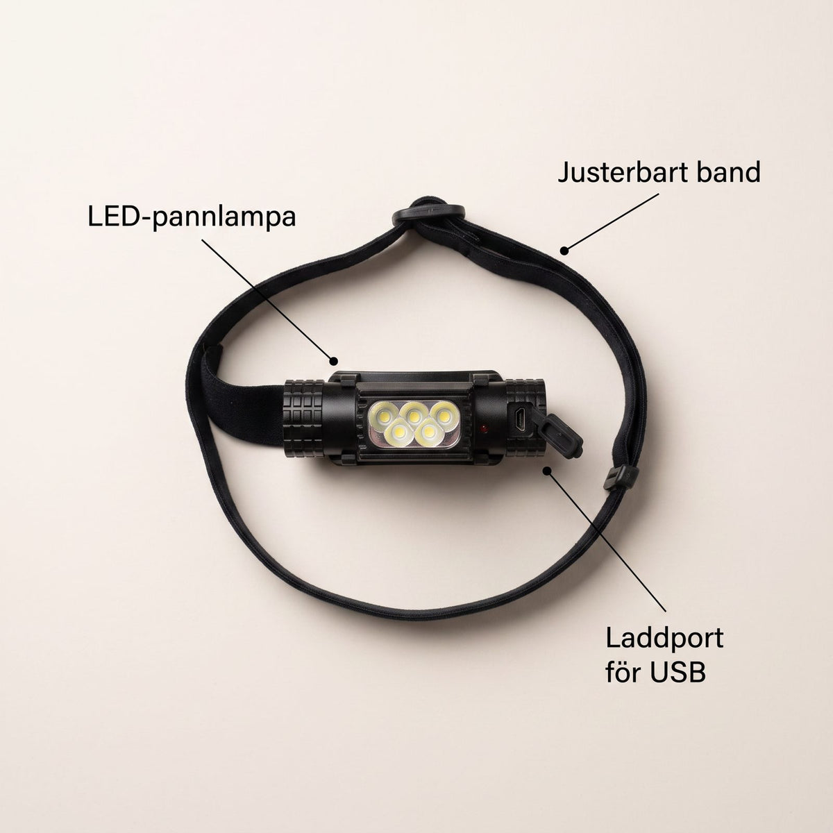 LED-pannlampa med Uppladdningsbart Batteri och USB-laddning för Mörka Kvällar och Arbete med Båda Händerna, 2000 mAh