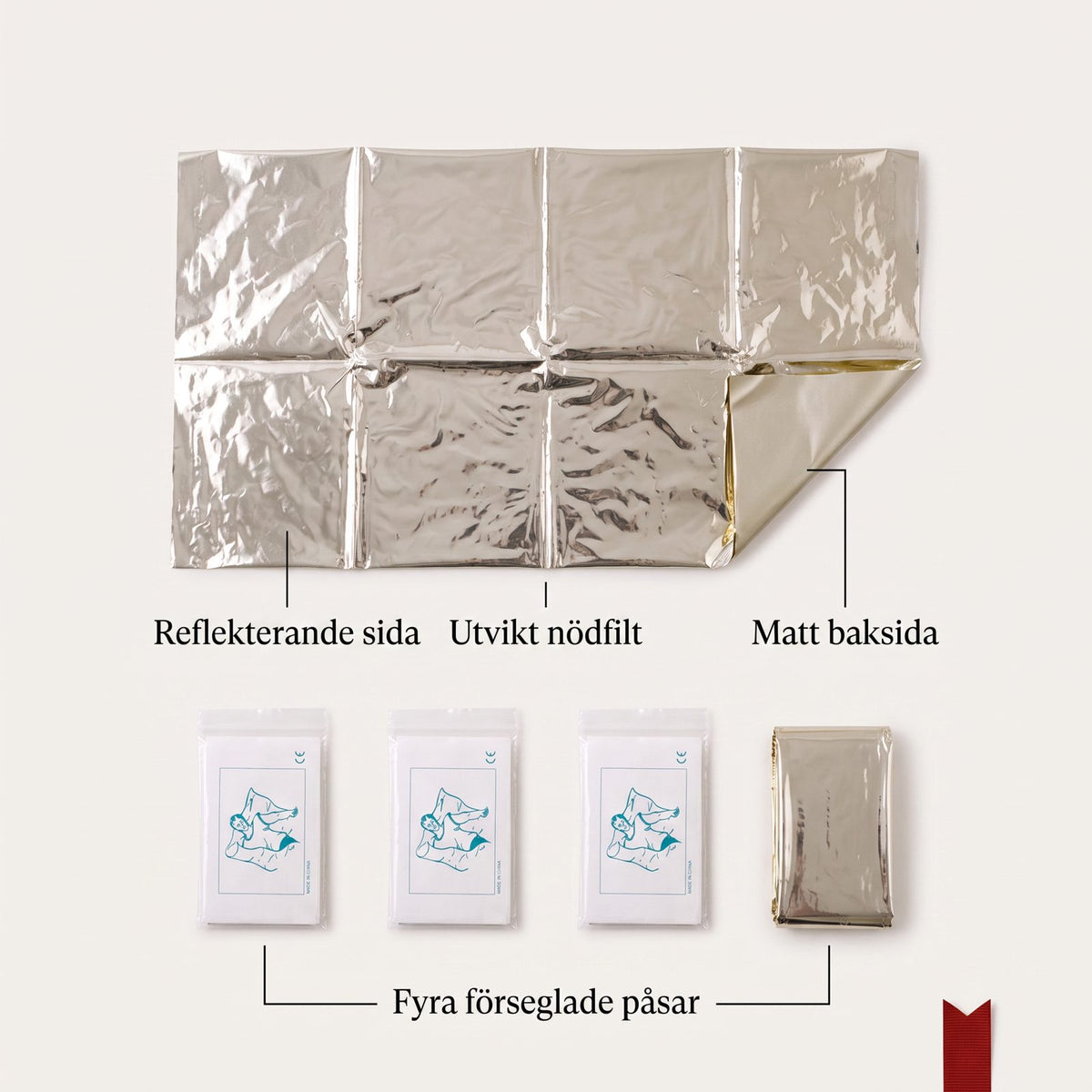 Nödfilt 4-pack med Reflekterande Yta för Bilen, Ryggsäcken och Beredskapslådan, Fickformat