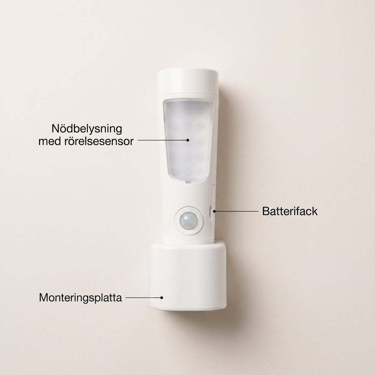 Nödbelysning med Rörelsesensor och Batteridrift för Hall, Trappa och Nattlig Väg till Köket, Sladdlös