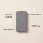 Powerbank 10 000 mAh med USB-C och Snabbladdning för Mobil och Pannlampa vid Strömavbrott